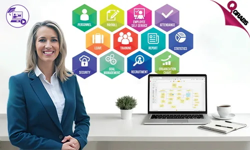 Human Resource Management Online Course!